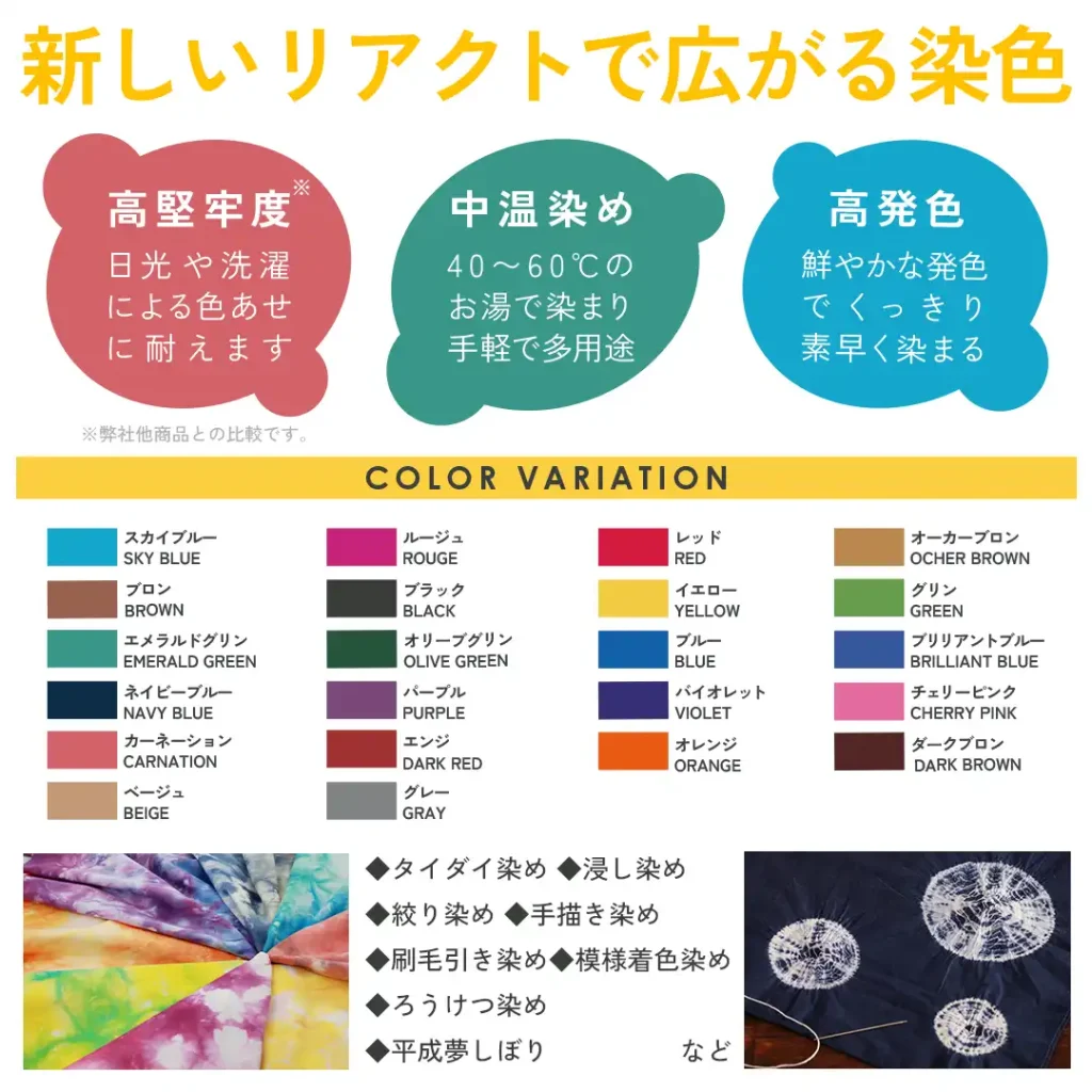 3月1日『技法用染料 リアクト』リニューアル先行発売!